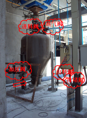 输灰系统
